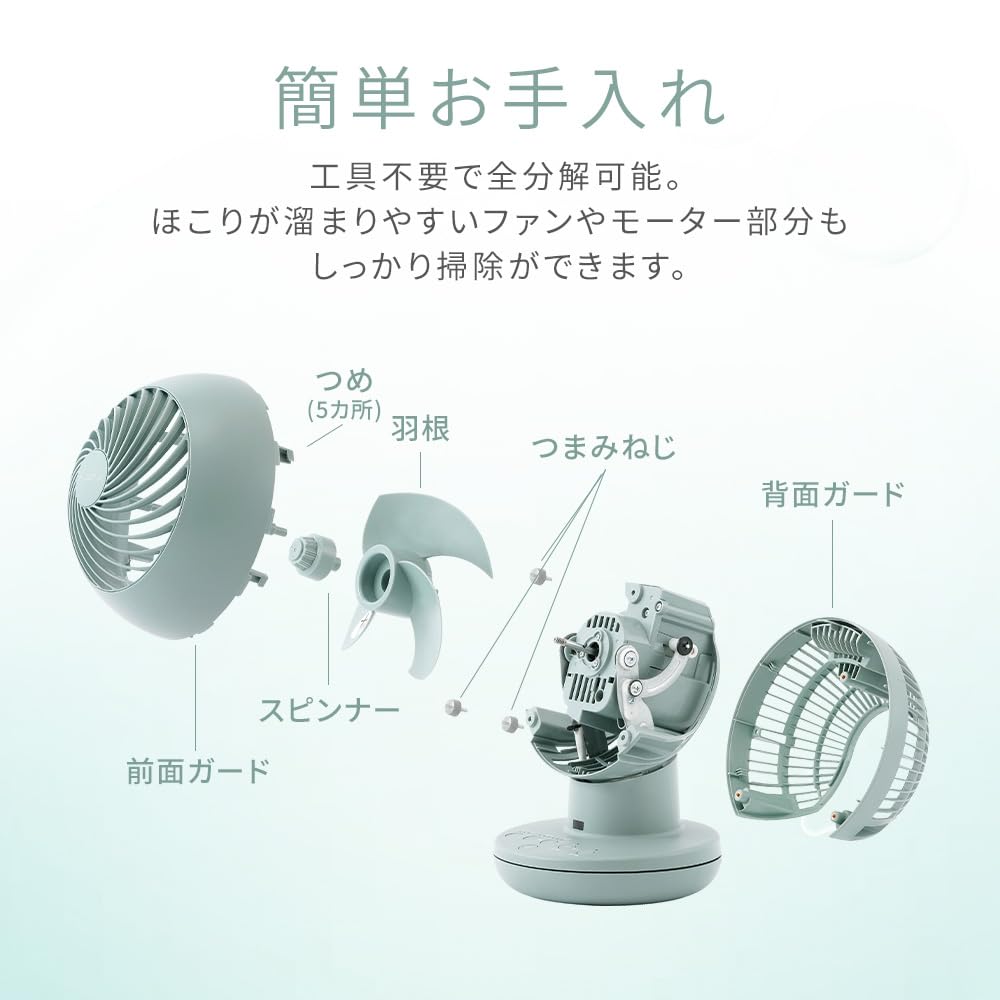 IRIS OHYAMA Circulator 22 Tatami Swings Up and Left and Easy To Remote Control Fan, Mats, Down, Right, Clean, Included, PCF-SDS15T-EC-G