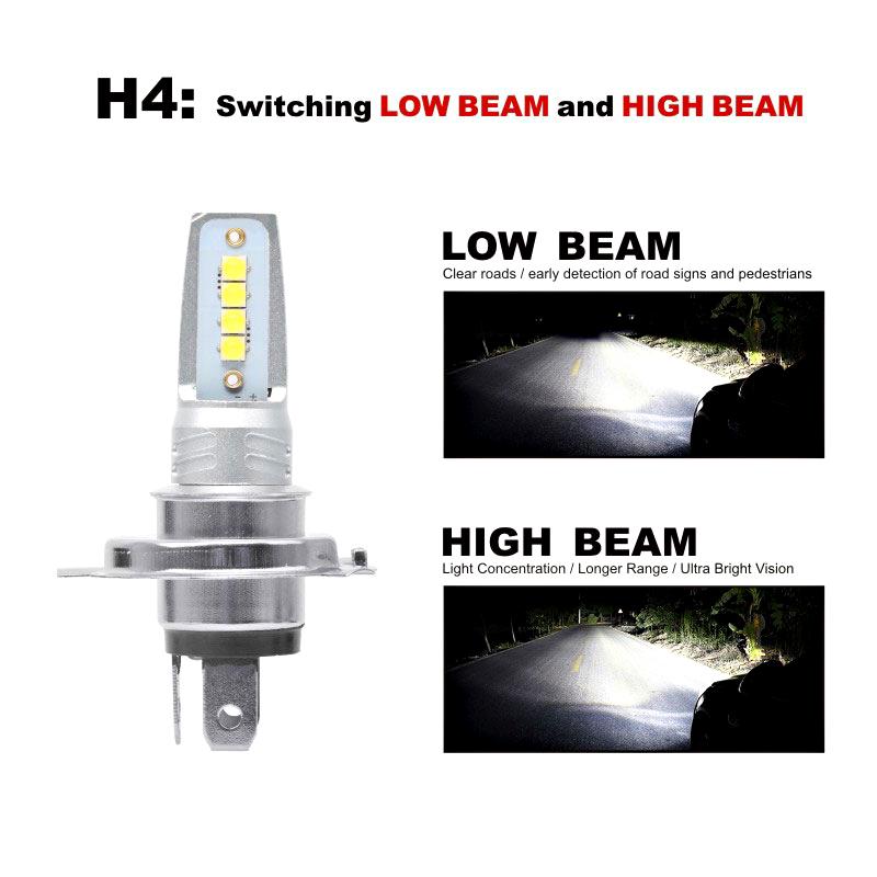 2x hb4 27-smd LED Ultra Hell Weiß Canbus Auto Lampe Nebel Licht DRL 12v 9006 UK 2x hb4 27-smd LED Ultra Hell Weiß Canbus Auto Lampe Nebel Licht DRL 12v 9006 UK