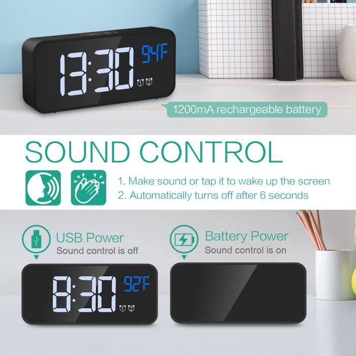 Digital Alarm Clock, LED Alarm Clock, Thermometer Function, Snooze, 2 Alarms, 12/24H, USB Powered (Black)