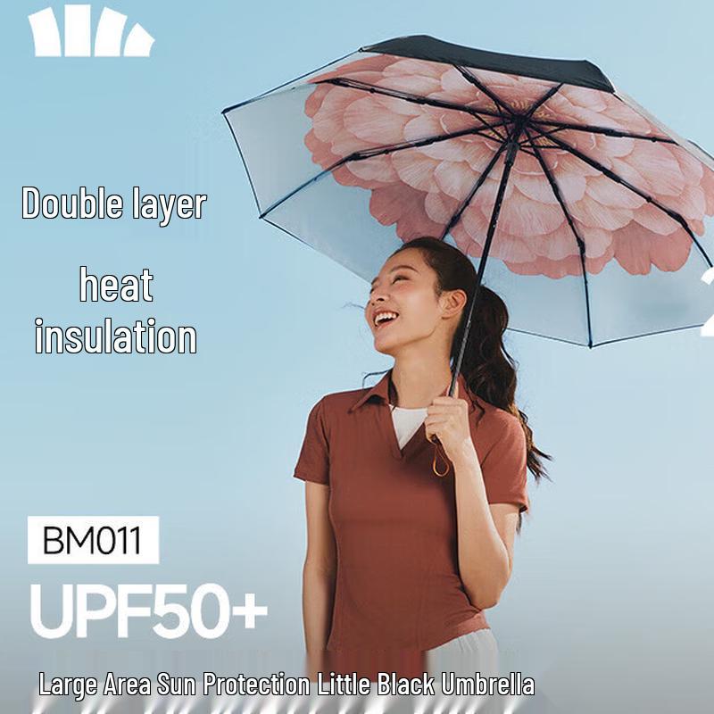 Beneunder UV Protection Double Layer Three-Fold Sun & Rain Umbrella