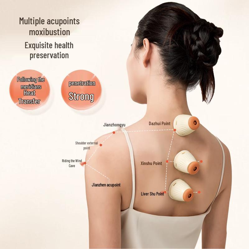 Ai Xiu Tang Reusable Moxibustion Box Set