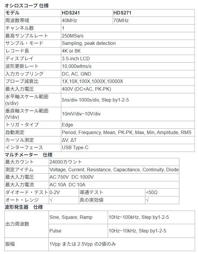 OWON HDS271 70MHz Handheld Oscilloscope with Multimeter and Waveform Up To 100kHz Sample 8K Record True SCPI USB Handheld and Lightweight Instruction