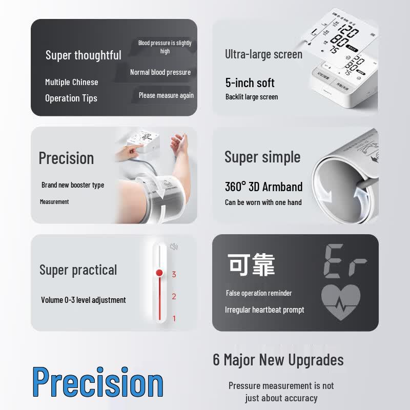 Sanuo B22D Smart Arm Cuff Blood Pressure Monitor with Voice Guidance