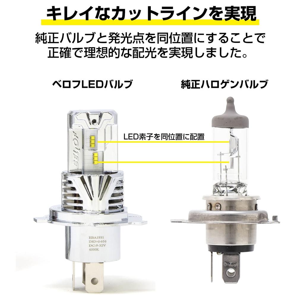 BELLOF LED Headlights and Fog for Precious Ray Z2 Lamps, 6500K, 5000lm, (H4 Hi/Lo)