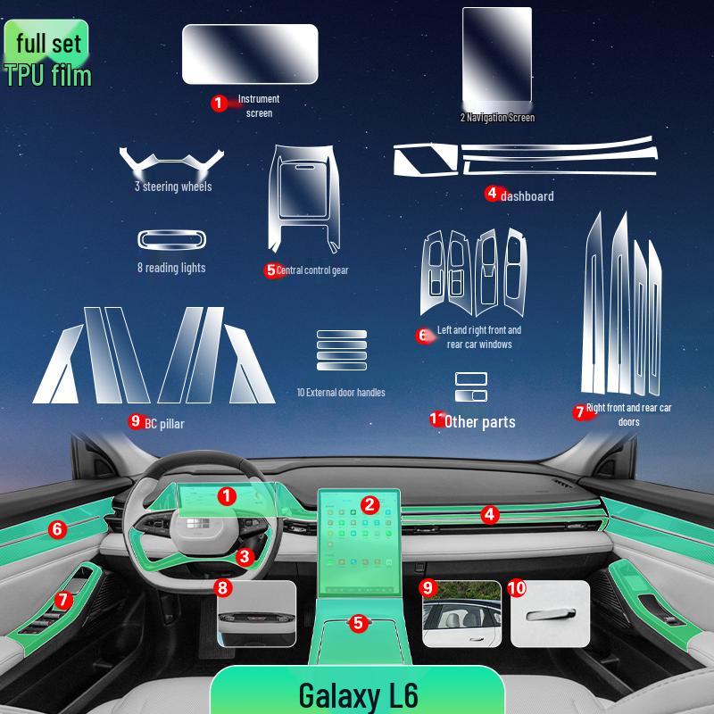 Geely Galaxy L6 Interieur Schermbeschermer & Decoratiefilm