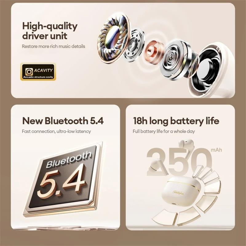 Lenovo LP27 Pro Drahtloser Kopfhörer Bluetooth 5.4 Gaming Musik Dual-Modus Kopfhörer ENC Anruf Klar Geräuschunterdrückung Geringe Latenz Sport Wasserdichte Ohrhörer