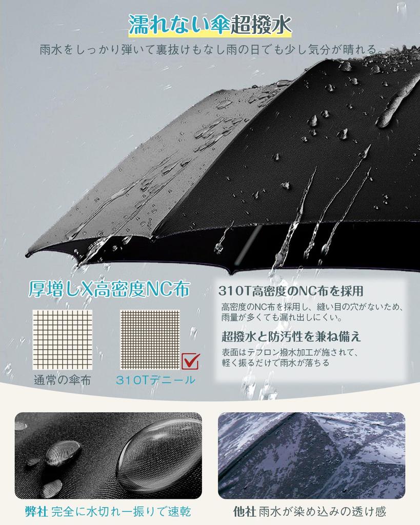 Folding 8 Suitable for Sunny and Rainy Automatic Opening and Complete Sun UV Sun Heat Foldable for Outdoor and Birthday Black Umbrella, Ribs,