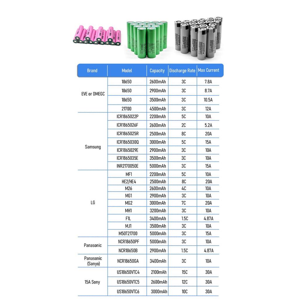 EU UK US Stock 48V13Ah Silverfish Lithium Ebike Battery Germany Warehouse Ion Battery Pack Electric Bike Battery Warehouse