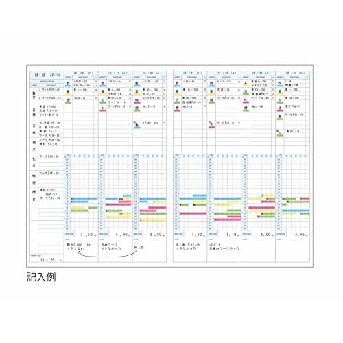 KOKUYO Campus Study Planner (Notebook) Weekly Ruled Semi-B5 Blue No-Y80MW-B 5-Book Set