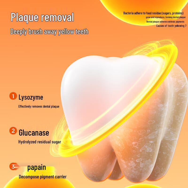 CanBan Edelweiss Fresh Breath Toothpaste