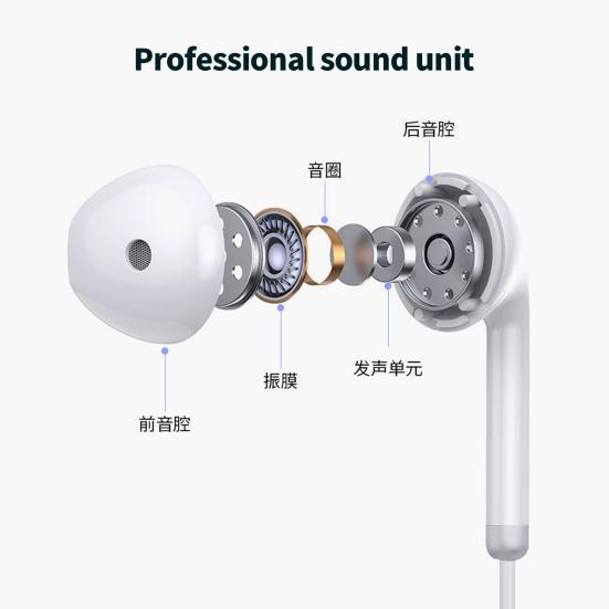 Kabelgebundener Kopfhörer Stereo Surround Subwoofer Bequem zu tragen Plug & Play Kabelsteuerung HD-Anrufe 3,5 mm/ Typ-C High Fidelity Sound Ohrhörer für Zuhause