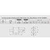 NH3 Fuses 315A-800A, 350A-630A, 690V