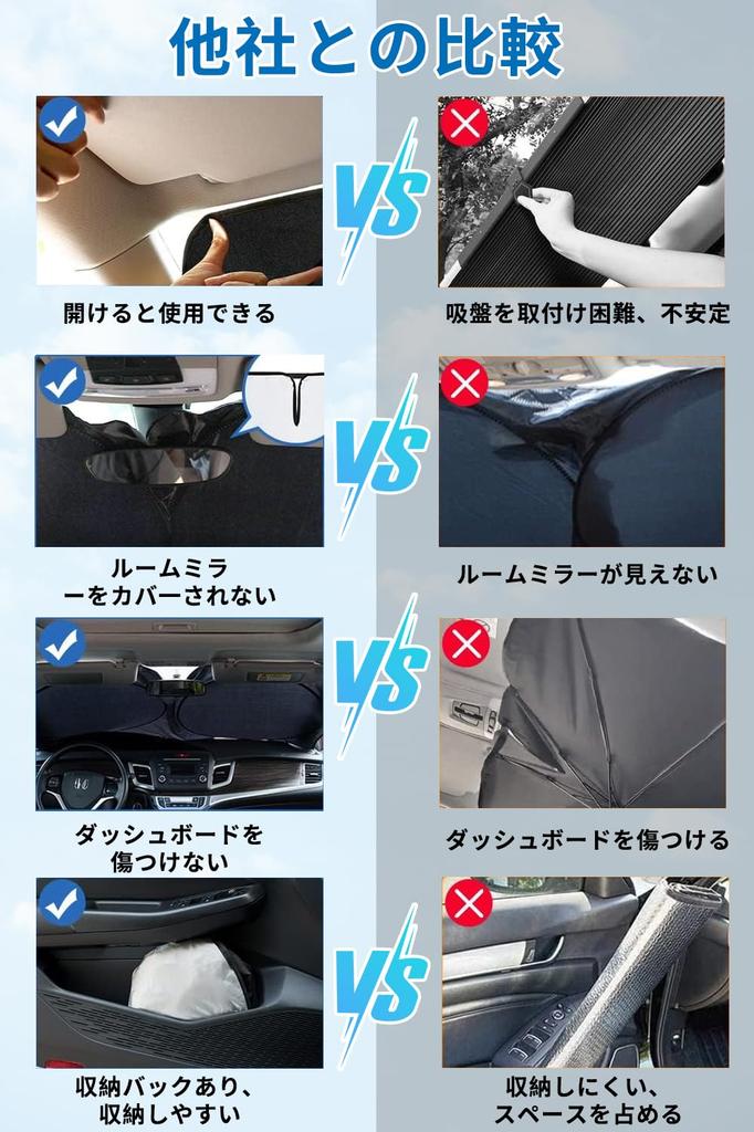 Přes 50 Toyota Voxy Noah série 80 přední sluneční clona VOXY NOAH 80 leden 2014 až 2021 Autokryt proti slunci Zatemňovací látka s UV ochranou Ochrana proti slunci