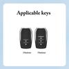 New Car Key Case Cover Shell For Toyota Chr Hilux Fortuner Land Cruiser 200 Camry Corolla Crown Rav4 Highland Keychain