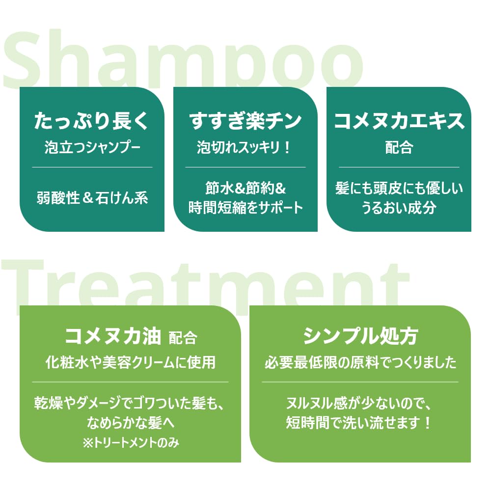 TAYA Ecolo Levance Shampoo Pear La for Men and Salon Exclusive (1000ml) Scent, France, Women,