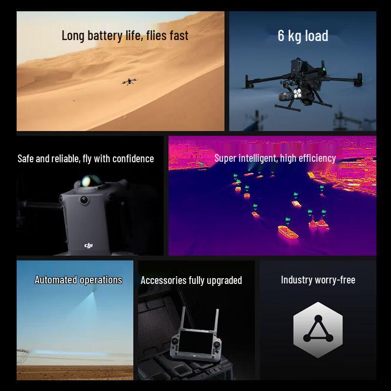 DJI Componenti dell'Ecosistema di Droni Industriali Matrice (Versione NC)