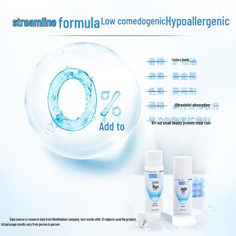 Hada Labo Gokujyun Premium Hydrating Lotion