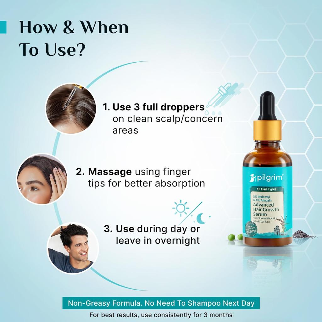 Pilgrim Redensyl 3% + Anagain 4% Haarwuchsserum für Männer und Frauen, bekämpft Haarausfall, 30 ml (2er-Pack)