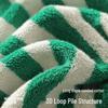 Soft Quick-Dry Oversized Striped Combed Cotton Bath Towel