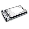 Dispozitive de stocare – Hard disk-uri interne