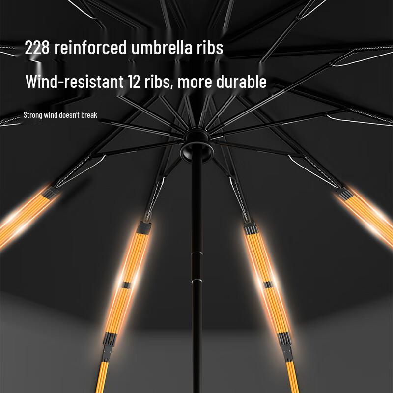 Tianwei Automatic 228-Bone Windproof UV Umbrella