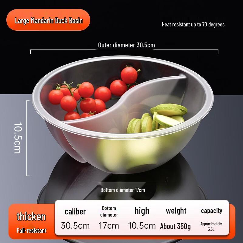 

Acrylic Divided Hotpot/Buffet Serving Basins