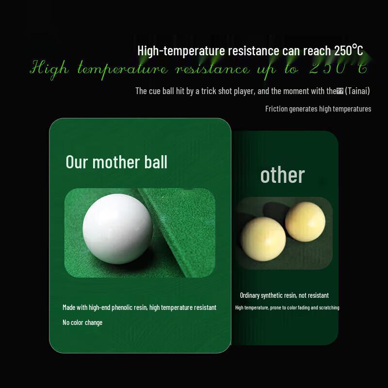 Billiard Black 8 Pool Ball