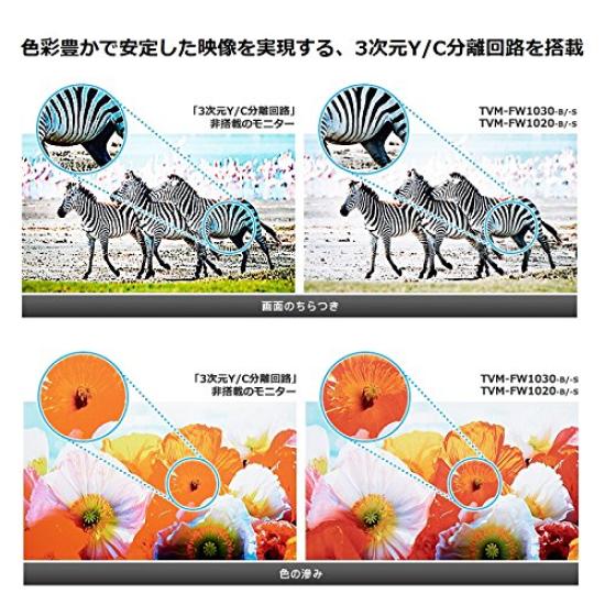 Pioneer Flip Down Monitor inch Black WVGA Room Lamp Carrozzeria TVM-FW1030-B 10.2