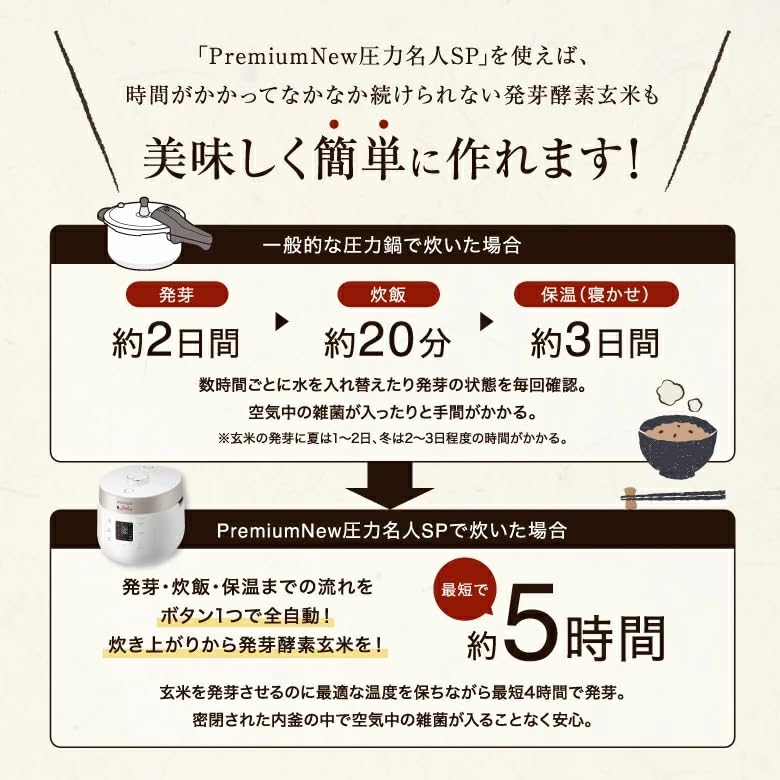 Rice Germinated Brown PremiumNew Pressure Meijin Made in No Red Bean 200g Includes Recipe Book Dedicated 3 Year Cuckoo Authorized Enzyme Brown 4 Cups