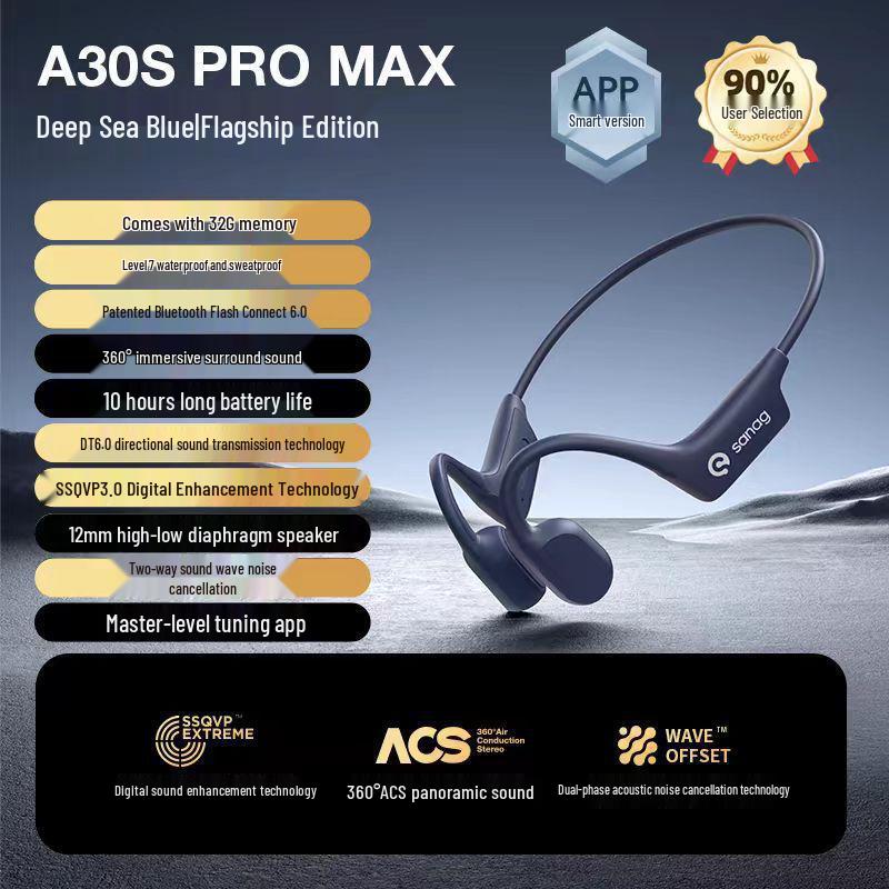 Sanag A30S Bone Conduction Waterproof Bluetooth Headphones for Sports