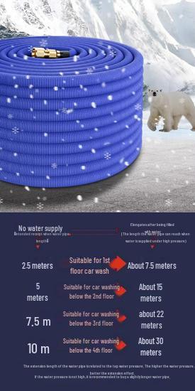 High-Pressure Telescopic Water Hose with Explosion-Proof Nozzle for Car Wash and Gardening