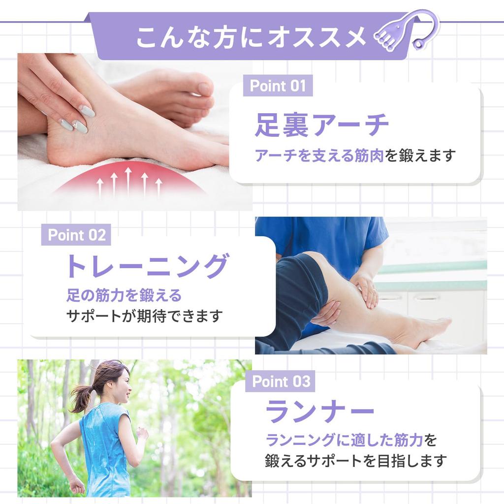 muscle training video Toe training resistance foot sole muscle stretch exercise [Expert-supervised included] band, training, band, Ressh.N (Blue)