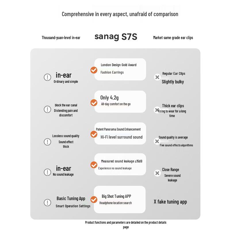 Saina S7S Air Conduction Open-Ear Wireless AI Headset