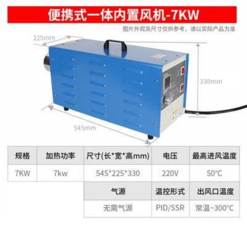 Industrial High-Pressure Hot Air Blower