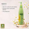 Lotus Professional Herbals Rejuvena Herbo Complex Schützende Körperlotion für Männer & Frauen, 250ml| 8 Stunden Langzeitschutz