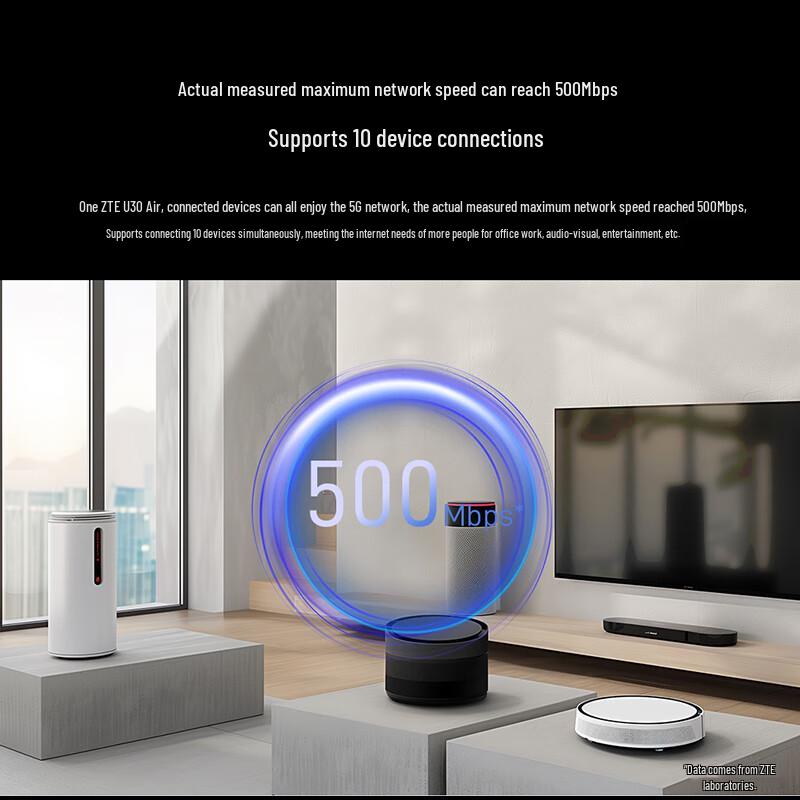 ZTE U30 Air 5G Portable No-SIM WiFi Hotspot