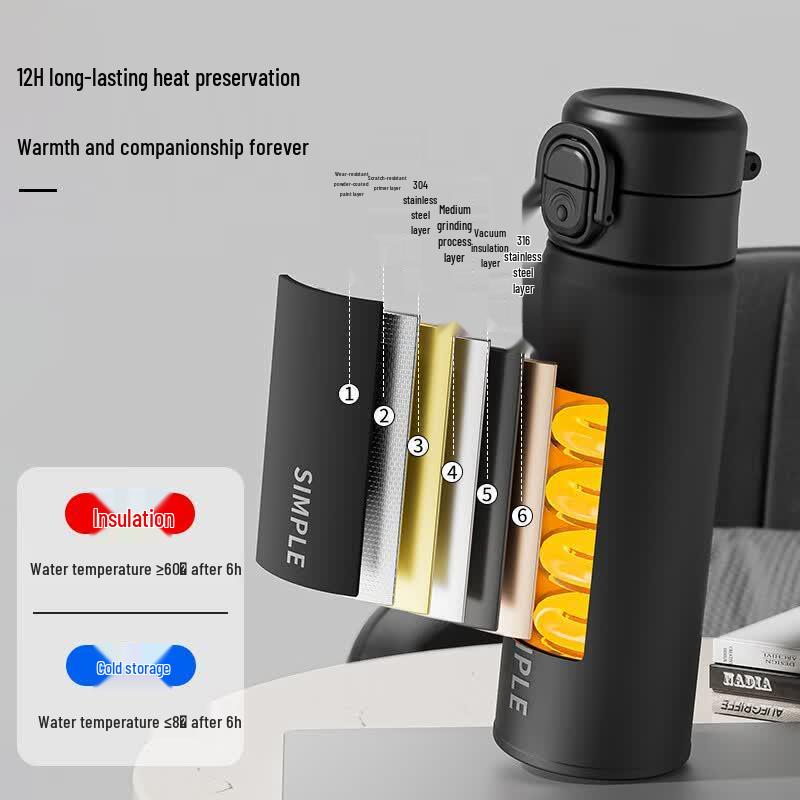 316 Stainless Steel Triple-Drink Insulated Bottle