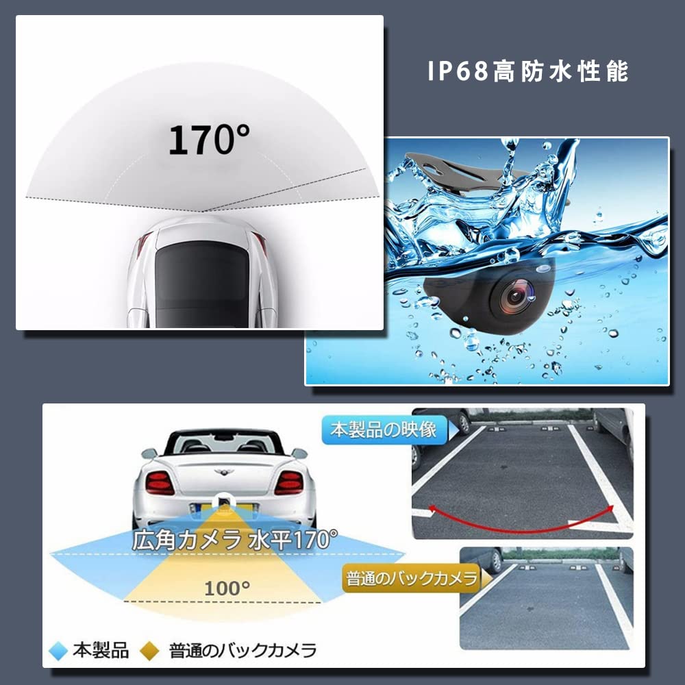 YuraYura Rear Camera, 1 Megapixel, Waterproof, IP68, Dustproof, 12 V, 720p, Ultra Wide Angle,
