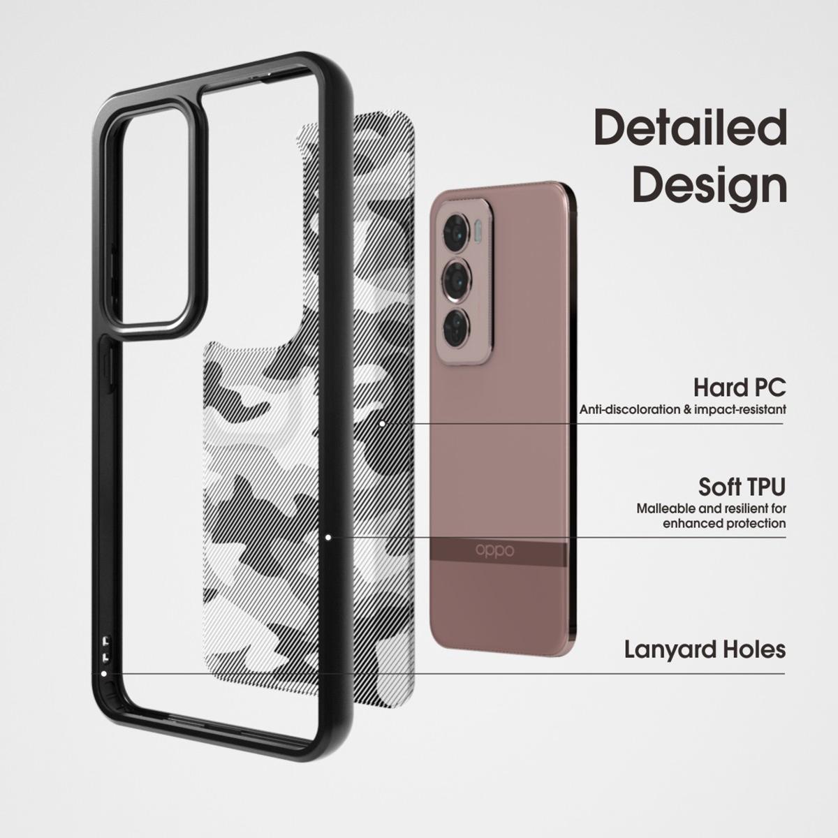 

IBMRS For Oppo Reno12 5G (Global) Case TPU+PC Drop Protective Cover Matte Black