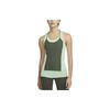 Tops – Tops