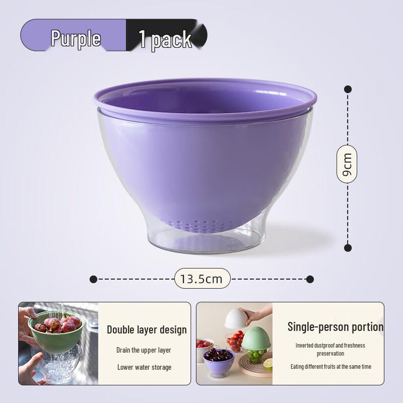 Mini Double-Layer Draining Fruit Washing Basket