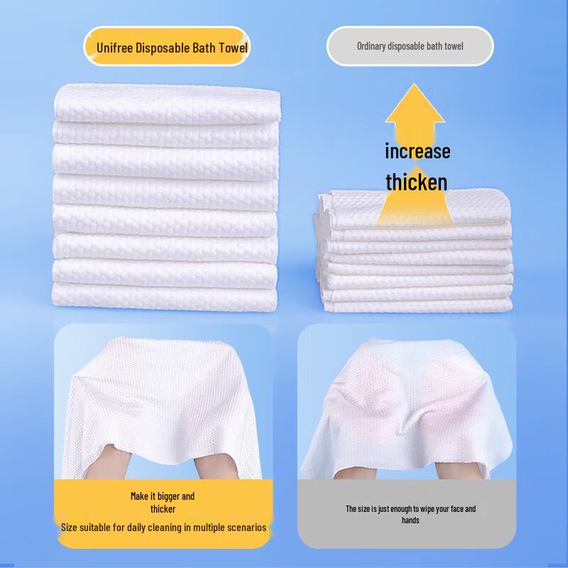 Unifree Portable Disposable Cleansing Wipes