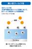 [Set of 2] ClearView Active play and learning Tomica Plarail Pad Outer Panel Anti-virus Anti-fingerprint LCD Protective Film Made in Japan