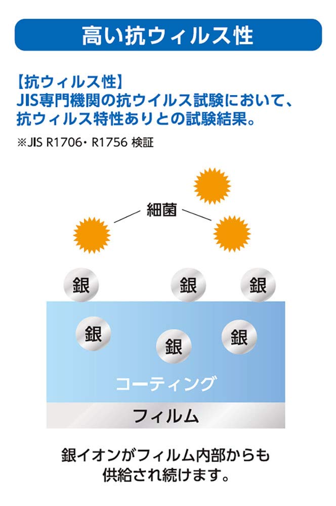 [Set of 2] ClearView Active play and learning Tomica Plarail Pad Outer Panel Anti-virus Anti-fingerprint LCD Protective Film Made in Japan