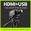 Аксесуари для аудіо і відео – HDMI-кабелі та адаптери