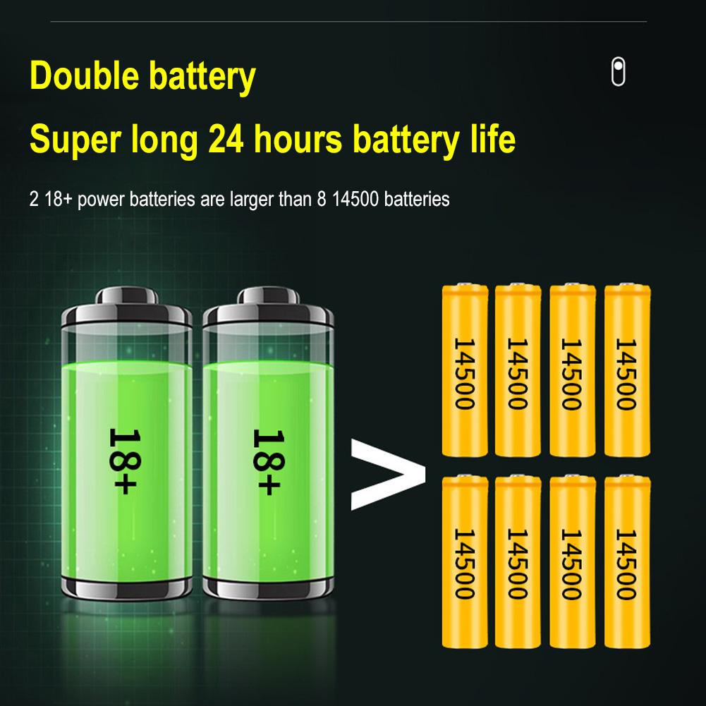 Ultra-Bright Motion Sensor Headlamp - High-Endurance USB Rechargeable LED Headlight for Outdoor Camping and Night Fishing