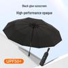 WanHuo (WH) Automatic Windproof Umbrella