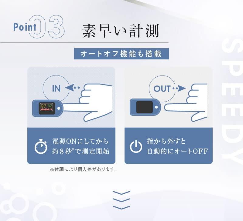 Omni Blood Oxygen Wellness Health Navigator OMHC-CNPM001M (Non-Medical Use)