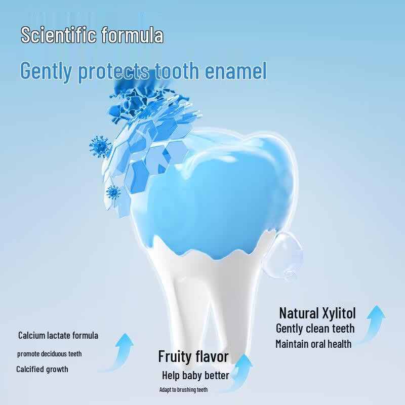 Dr. Tooth Children's Gum Care Toothpaste