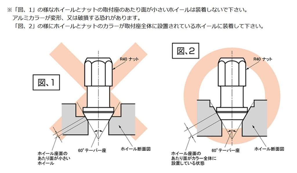 Kyoei Industry Kics Racing Composite R40 iCONIX 14R Spherical Seat Lock Nut (KYO-EI) M14xP1.5 & Set, Black, RI-14K8K